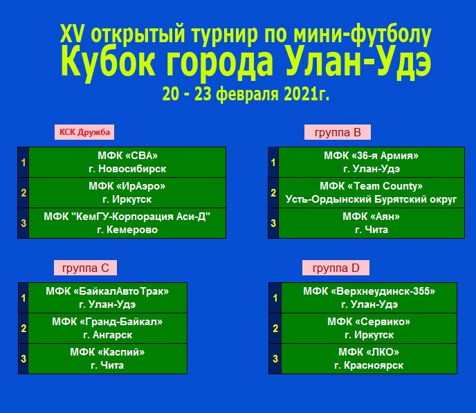 группы.jpg